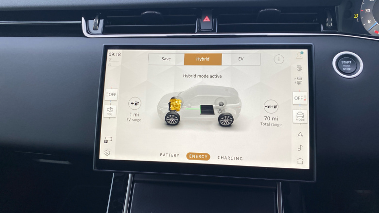 Land Rover Range Rover Evoque 1.5 P270e Edition 5dr Auto Hatchback